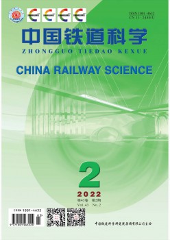 中国铁道迷信杂志