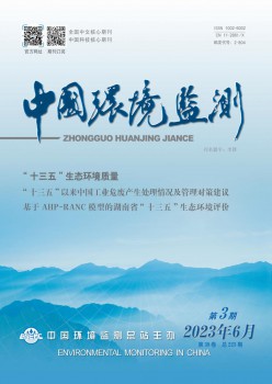 中国情况监测杂志