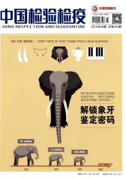 中国查验检疫杂志