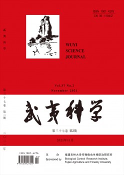 武夷迷信杂志